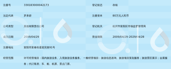 杭州富阳旅游集散中心